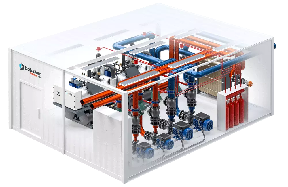 Vista in trasparenza thermalpod